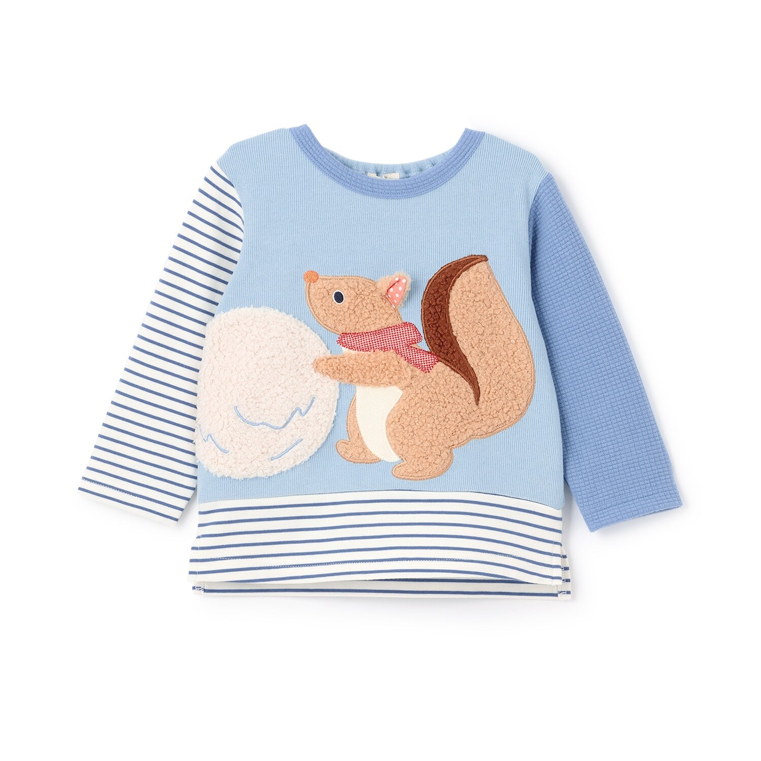 リストレーナー